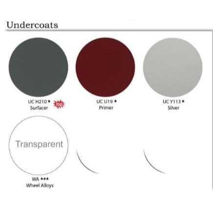 SAMURAI PAINT - UNDERCOATS - 400ML