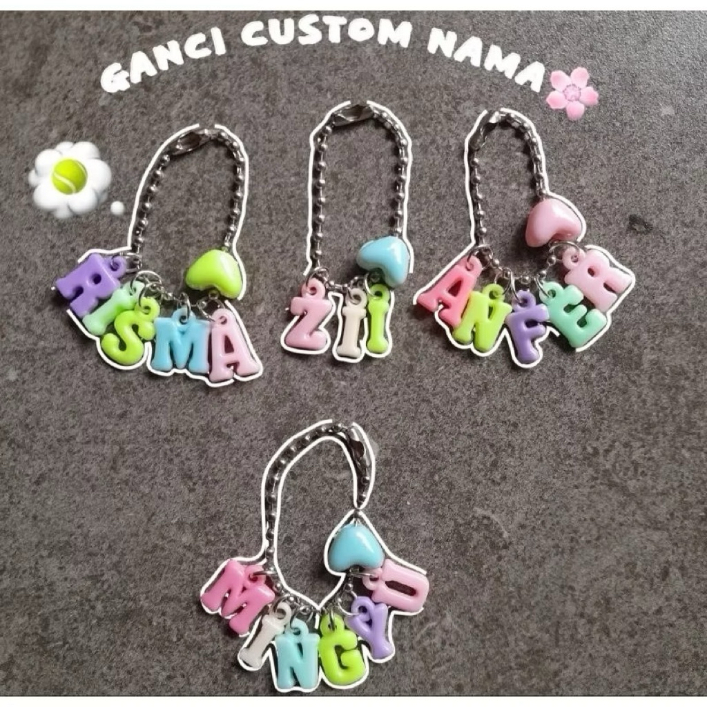 GANCI CUSTOM NAMA