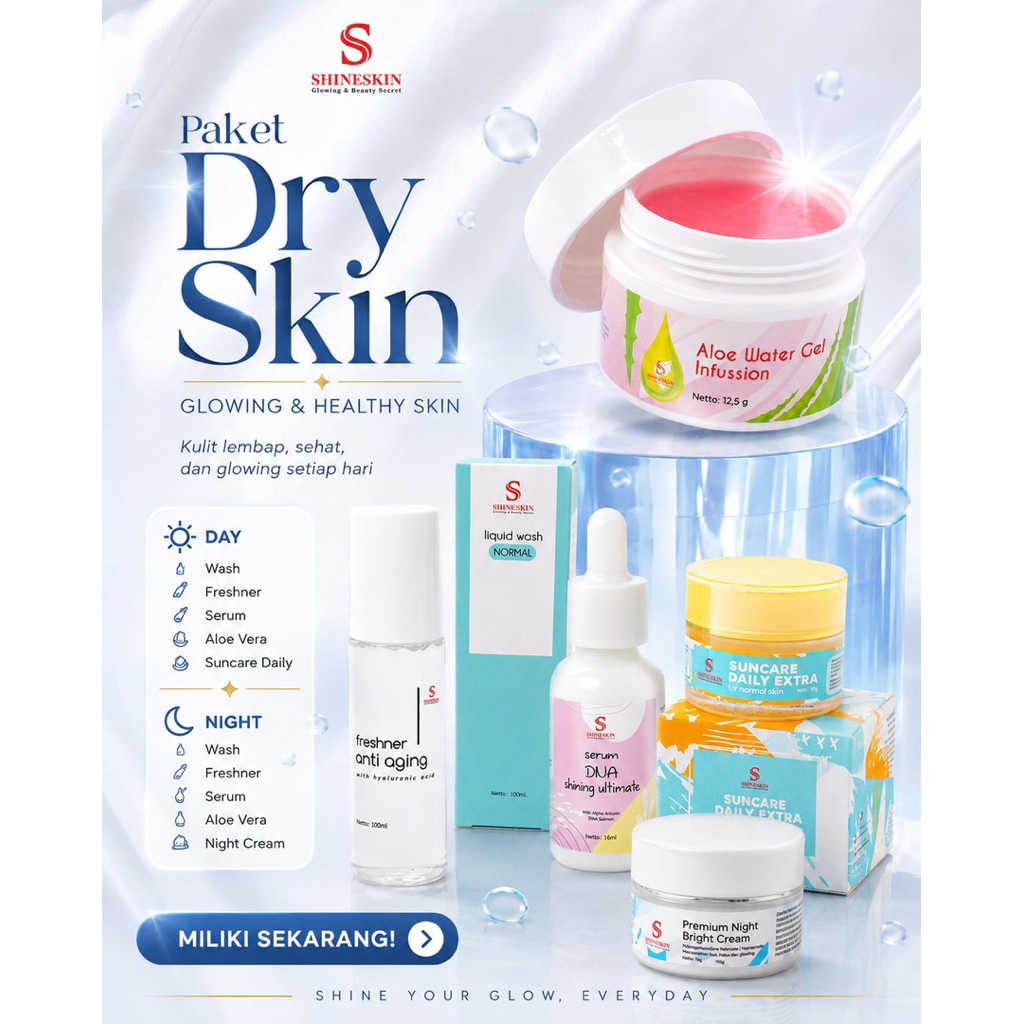 riques produk