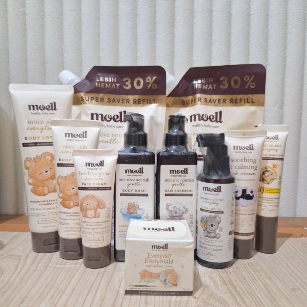 skincaremoell