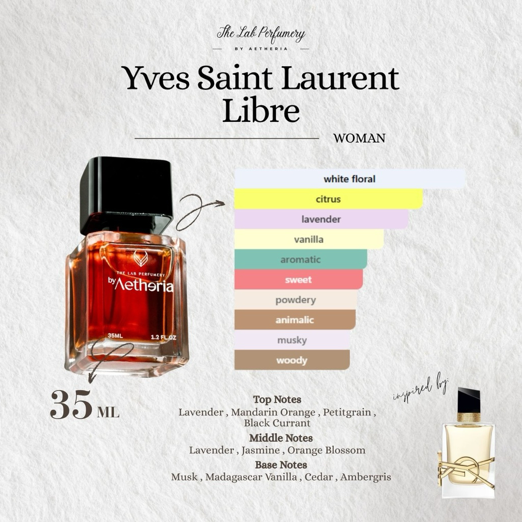 Aetheria - Libre Inspired Perfume - Extrait de Parfum