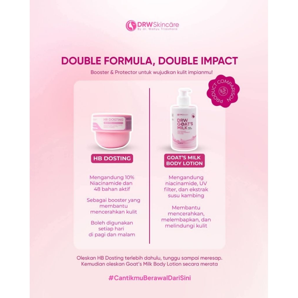 DRWSKINCARE/ PAKET HB Dosting