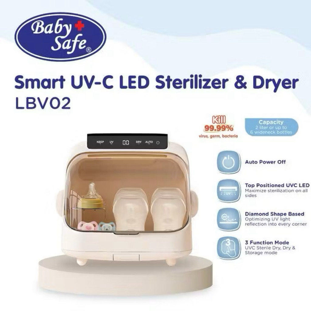 Smart UV LED