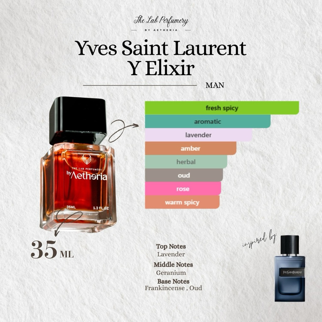 Aetheria - Y Elixir Inspired Perfume - Extrait de Parfum