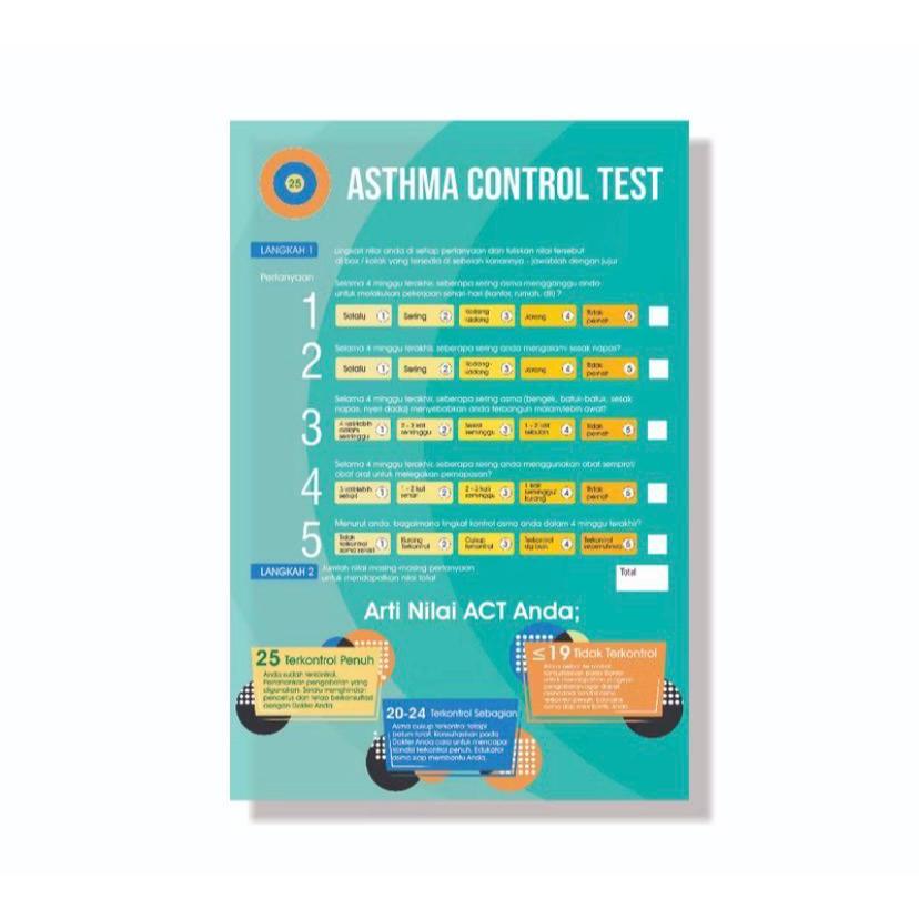Poster Kesehatan, Poster ACT, Asthma Control Test