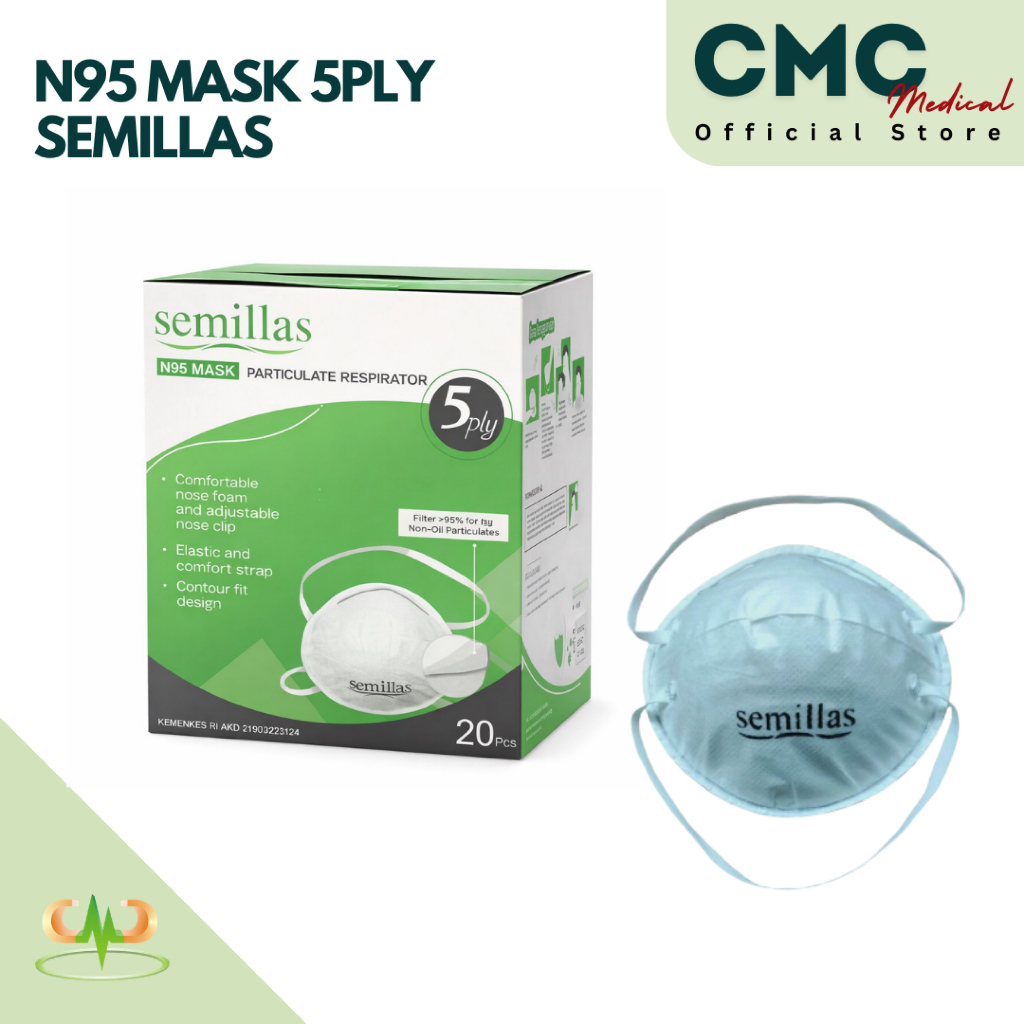 MASKER N95 5PLY