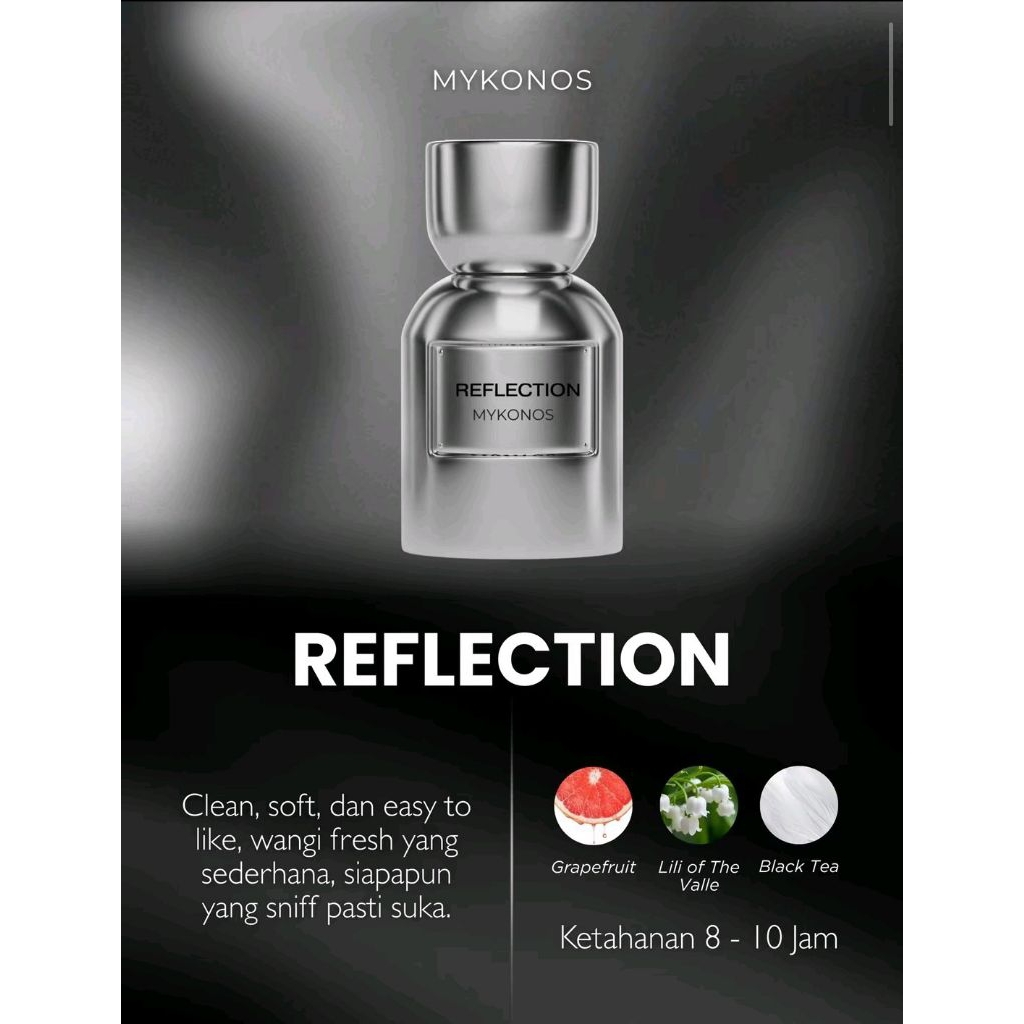 Decant Parfum Mykonos Reflection 2ml 3ml 5ml dan 10ml
