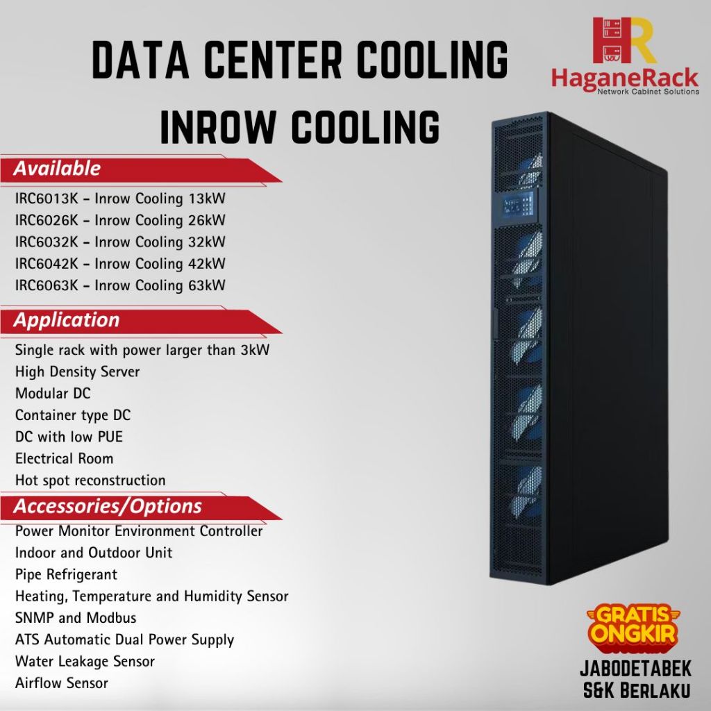 Inrow Cooling IRC6032K (Part 3/3)