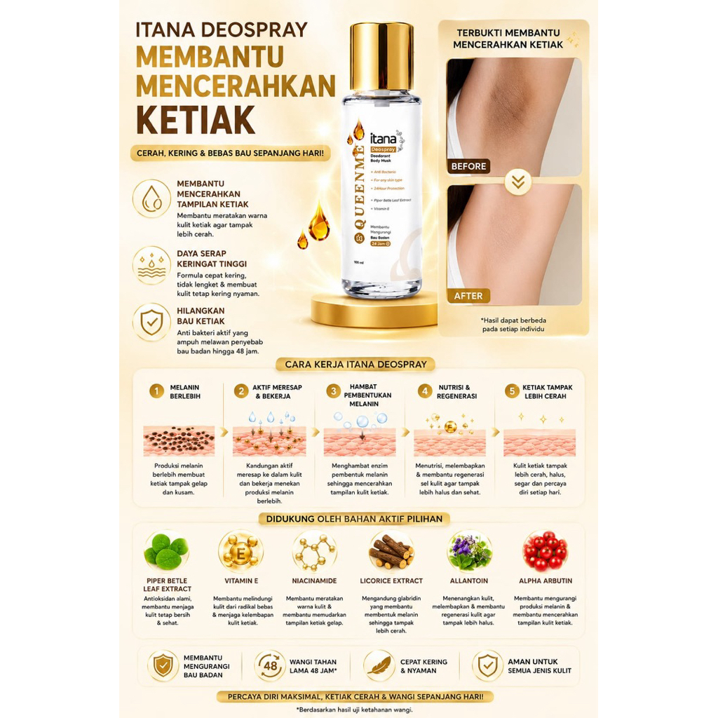 Itana deo spray
