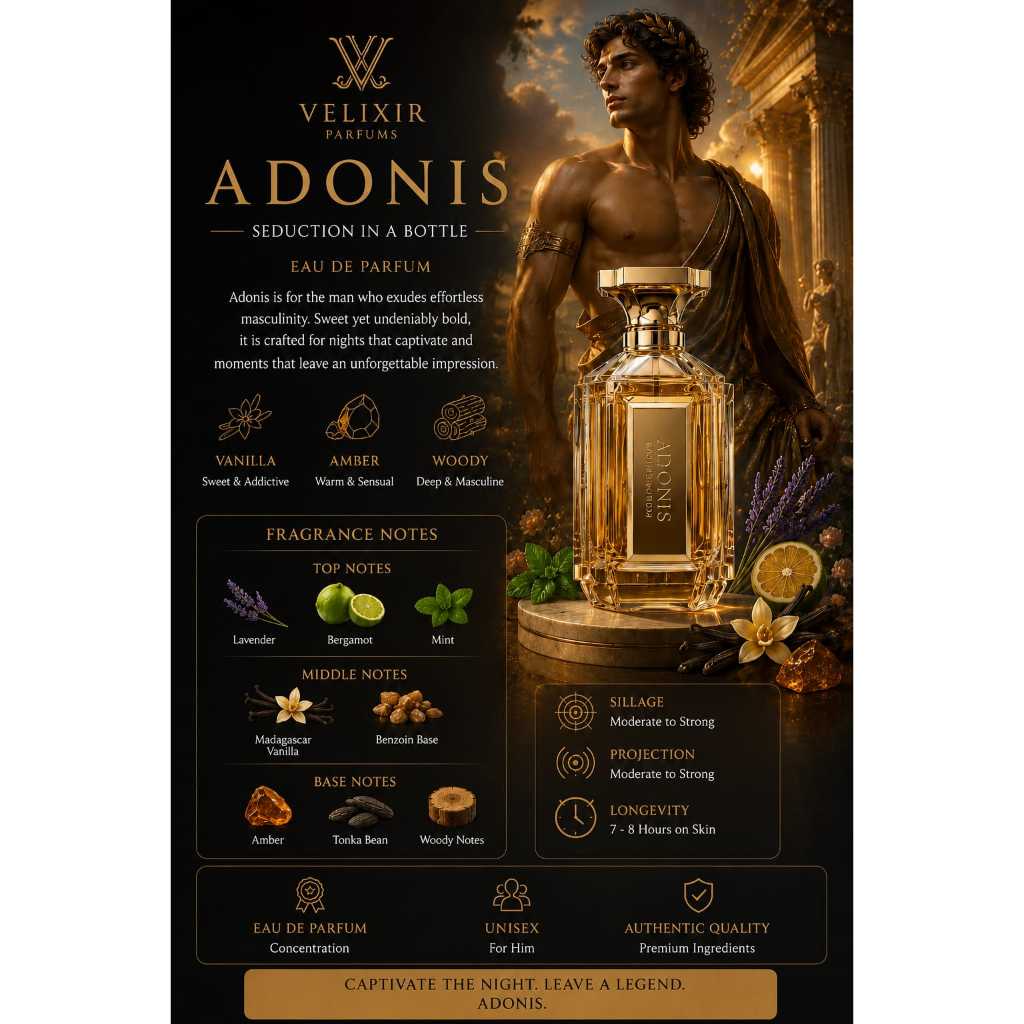 Decant Velixir Parfums Adonis