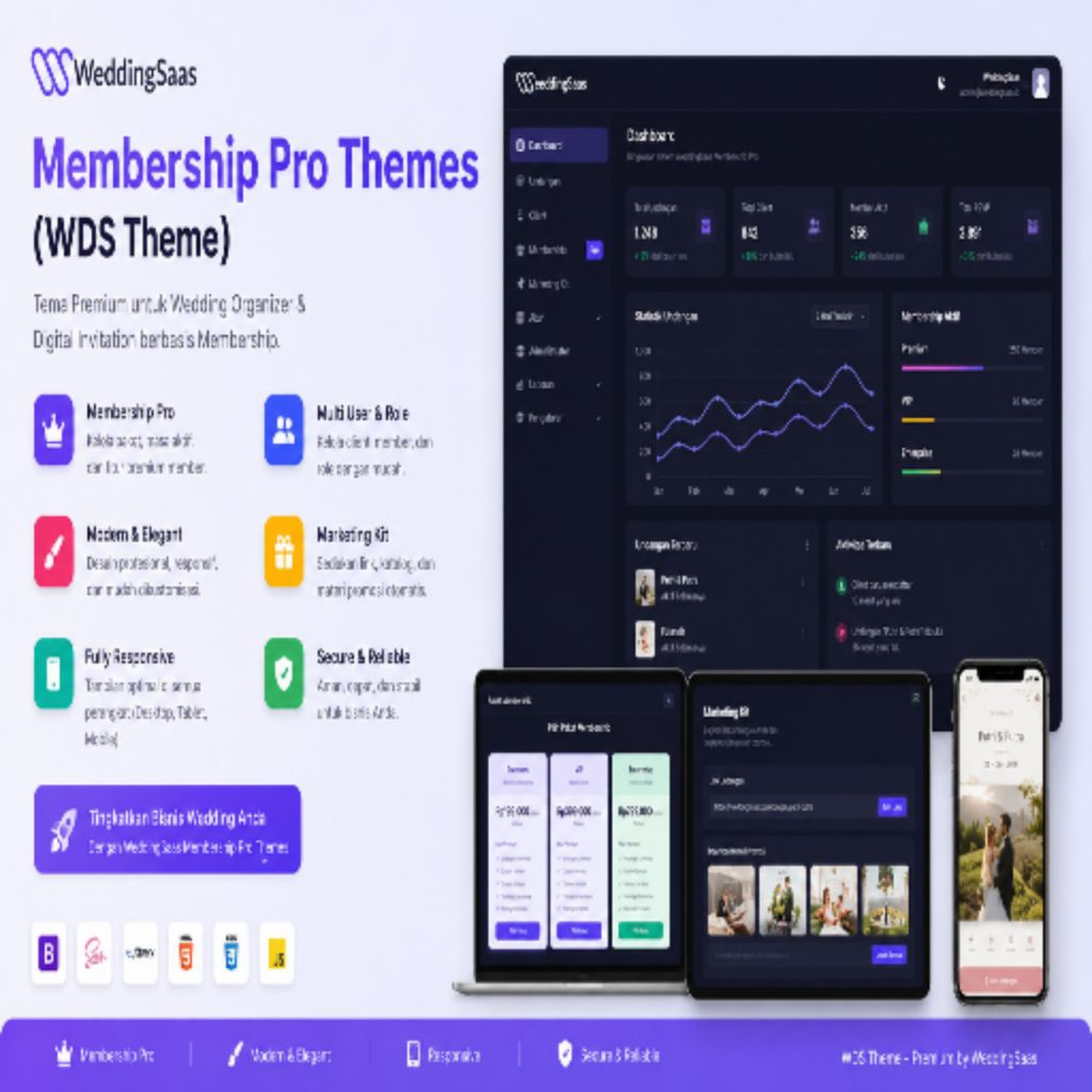 WeddingSaaS Membership Pro & WDS Theme