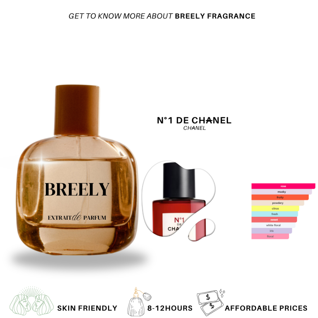 No1 de Chnl Extrait de parfum