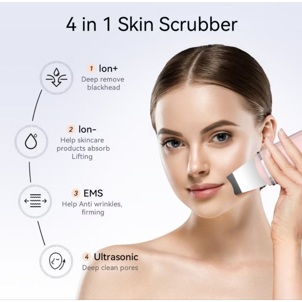 anlan skin scrubber