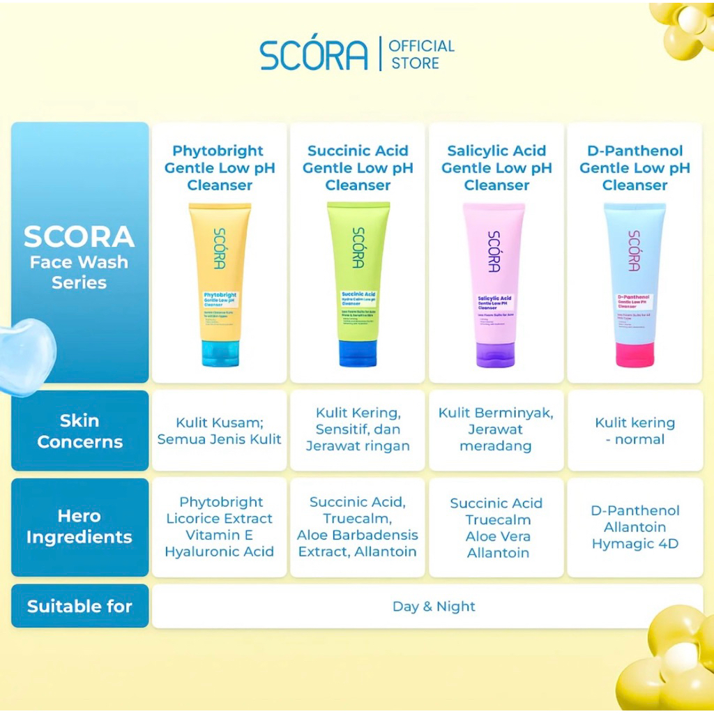 Scora Gentle Low pH Cleanser 100ml