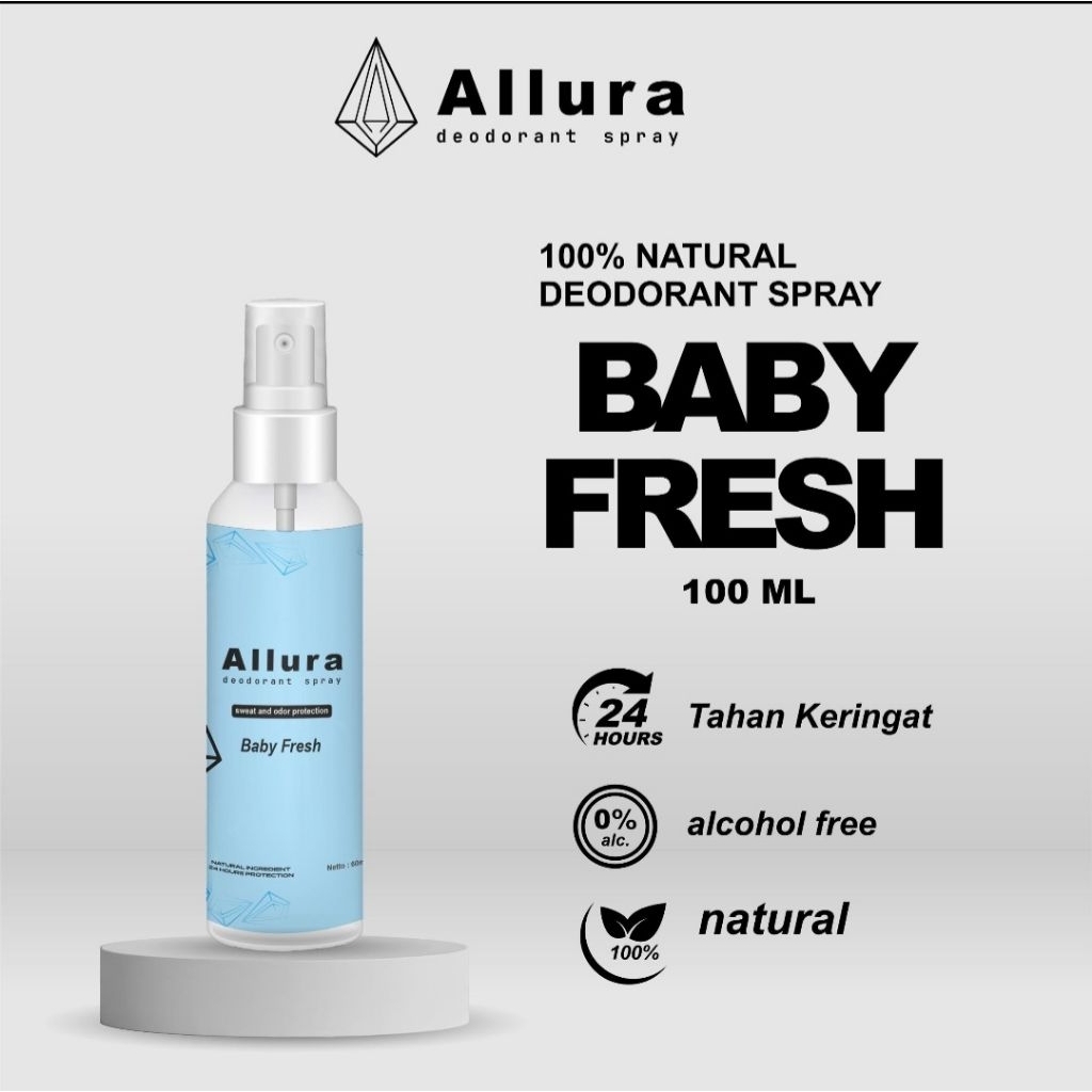 Deodorant Spray Tawas