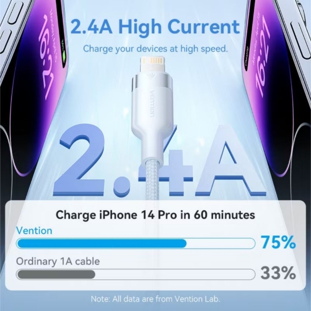 kabel usb lightning, 2 meter, fast charger 2.4a, iphone apple charging cable data