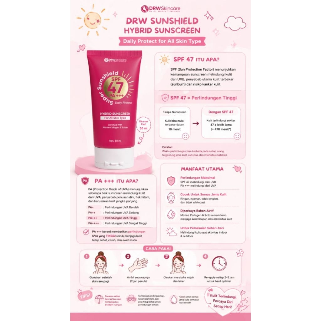 Sunscreen Drwskincare Spf47pa+++