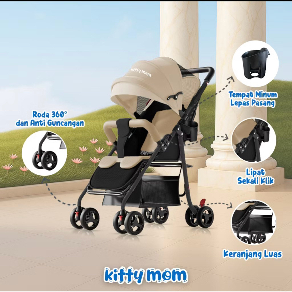 preloved kitty mom