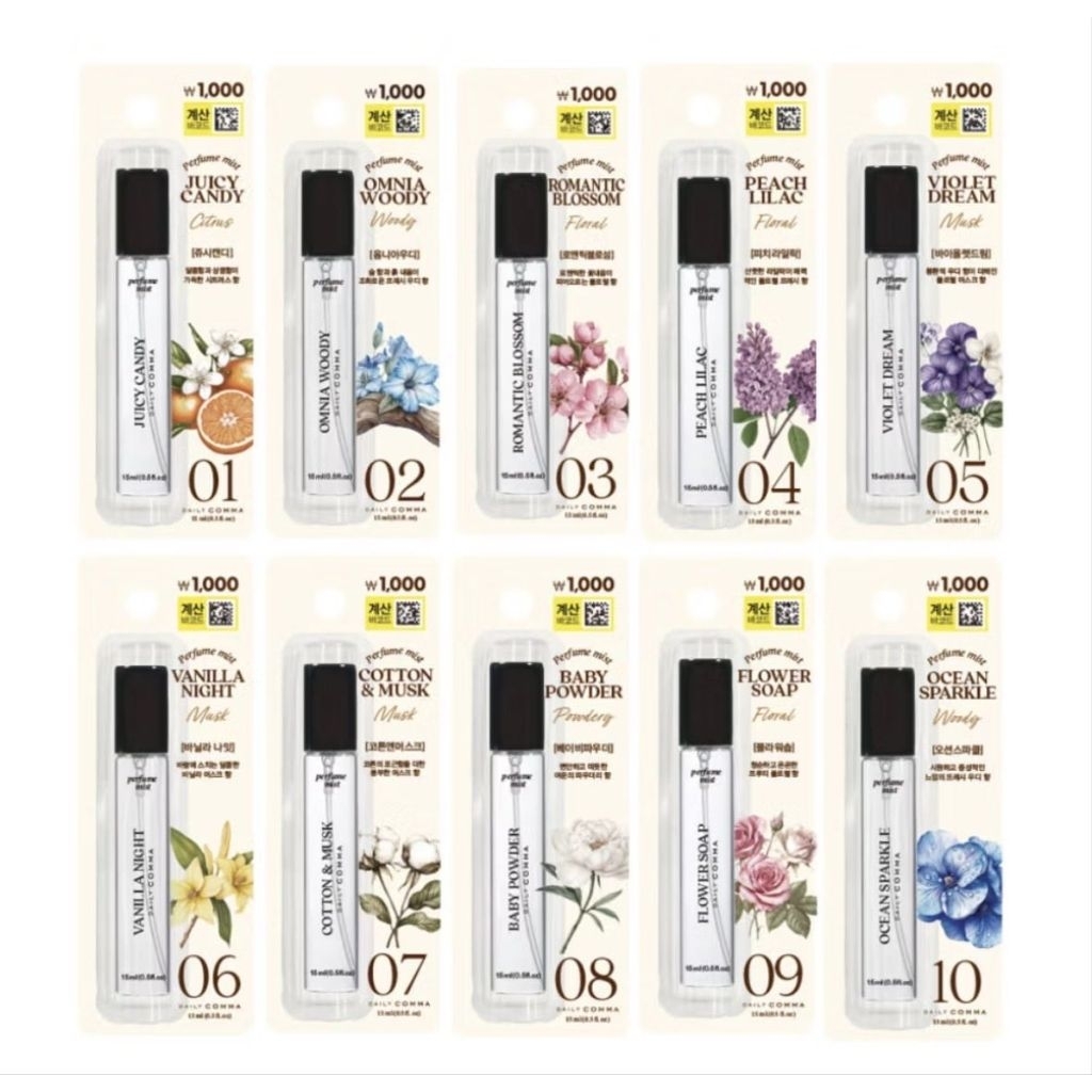 Daily Comma Perfume Mist Daiso