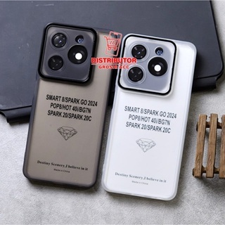 POCO C65 SOFT CLEAR LENS CAMERA POCO C65 SCL