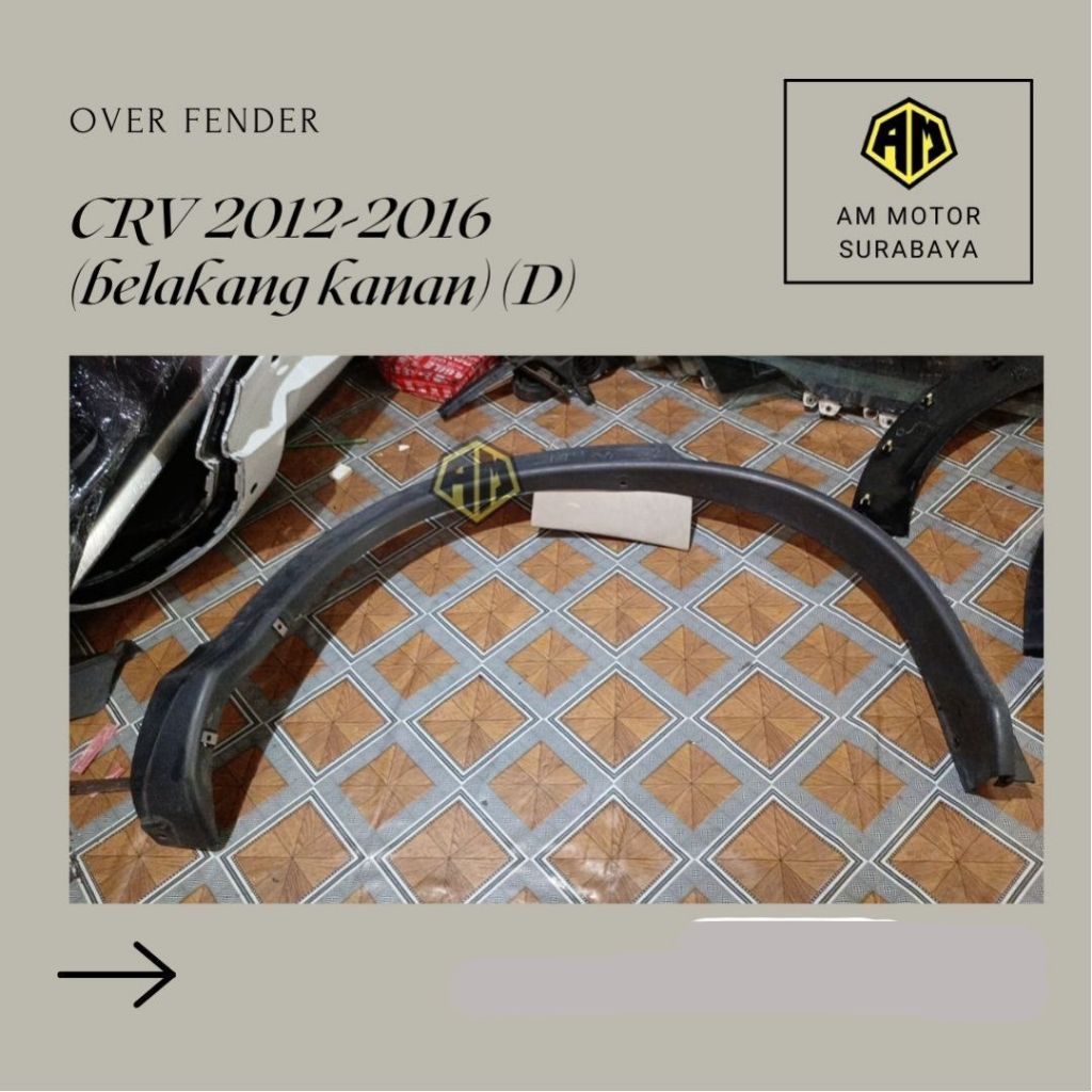 OVER FENDER CRV 2012-2016