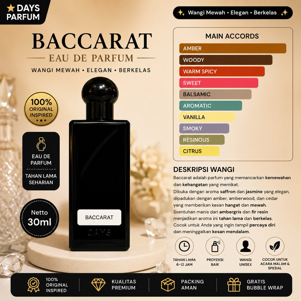DAYS PARFUME BY BACC4RAT