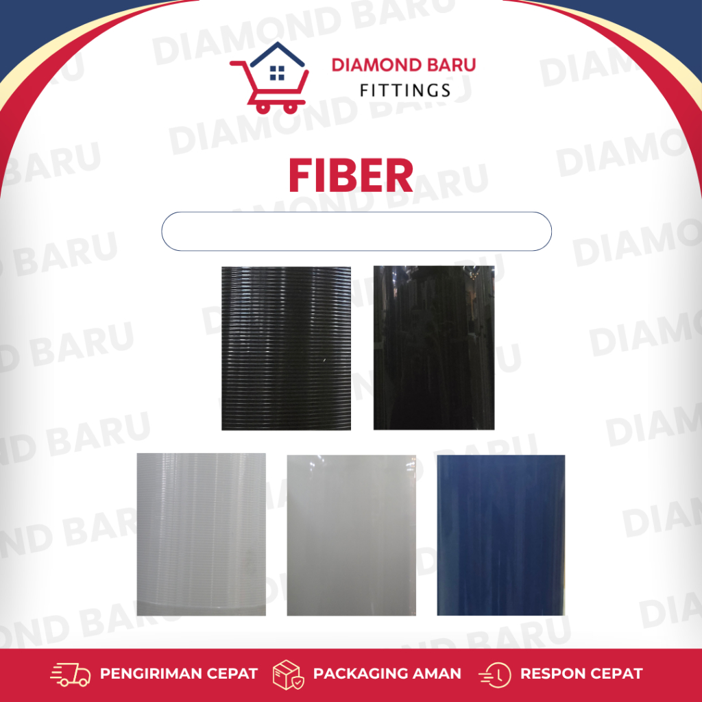 Fiber Gerbang Pagar Harga per meter