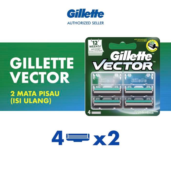 Gillette Vector Refill Isi 4 - Isi 2