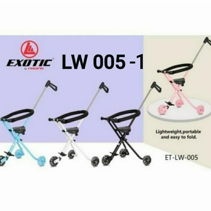 Magic Stroller Exotic Roda 3 LW 005 Pacific
