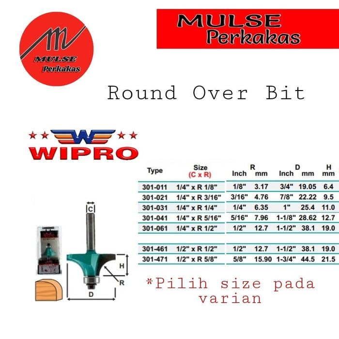 Mata Profil Round Over Bit 1/4" Wipro