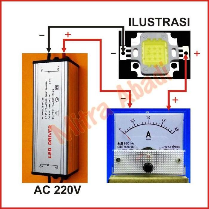 Amperemeter ANALOG DC 2A/2000 mA