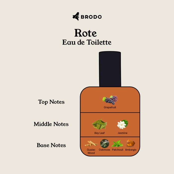 Brodo - Rote Edt Parfume