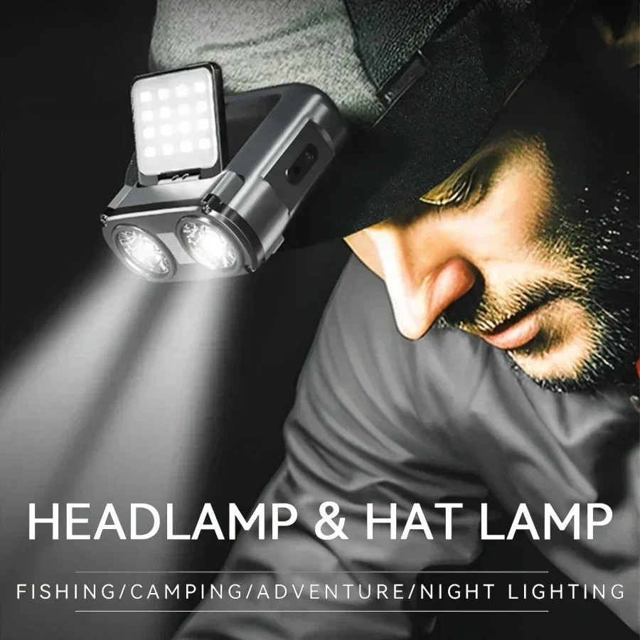 Headlamp Flashlight Motion Sensor Rechargeable USB 1000mAh