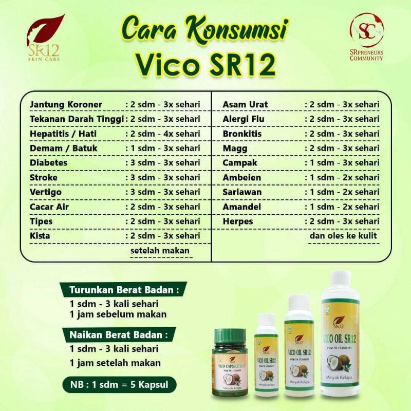 vco oil sr12