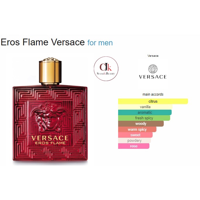 Decant Sample Size Original Versace Eros Flame EDP Batch 2022