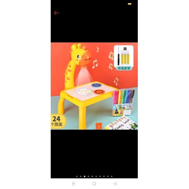 mainan anak edukasi