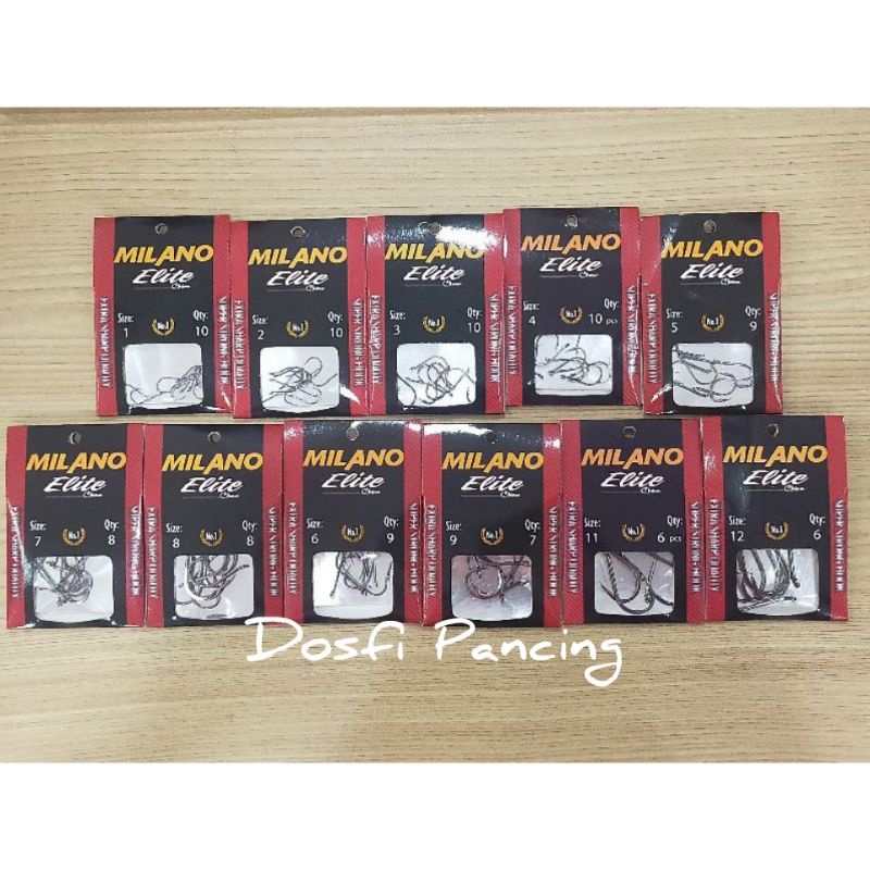 MATA KAIL PANCING MILANO ELITE