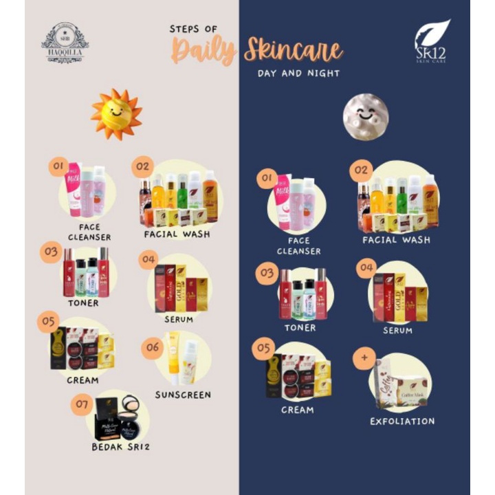 Paket Mitra SR12 1kg