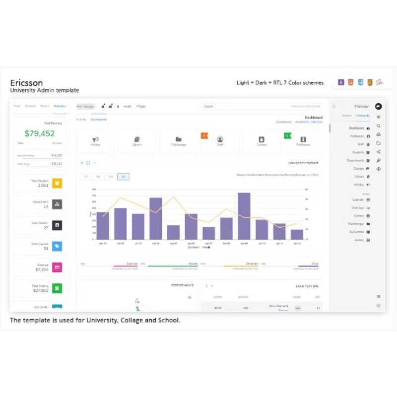 sisfoakademic web untuk data sekolah riicompIT