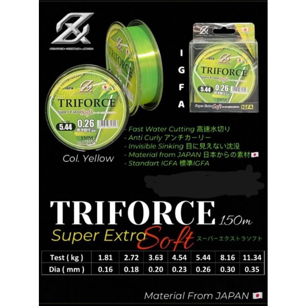 SENAR AXZ TRIFORCE