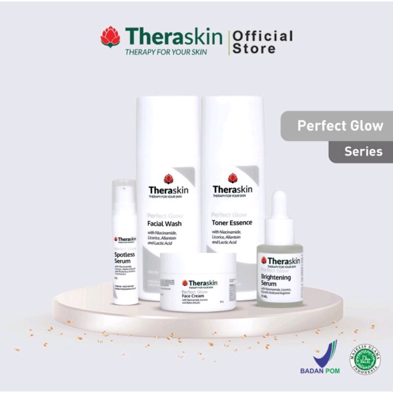 THERASKIN PAKET PERFECT GLOW