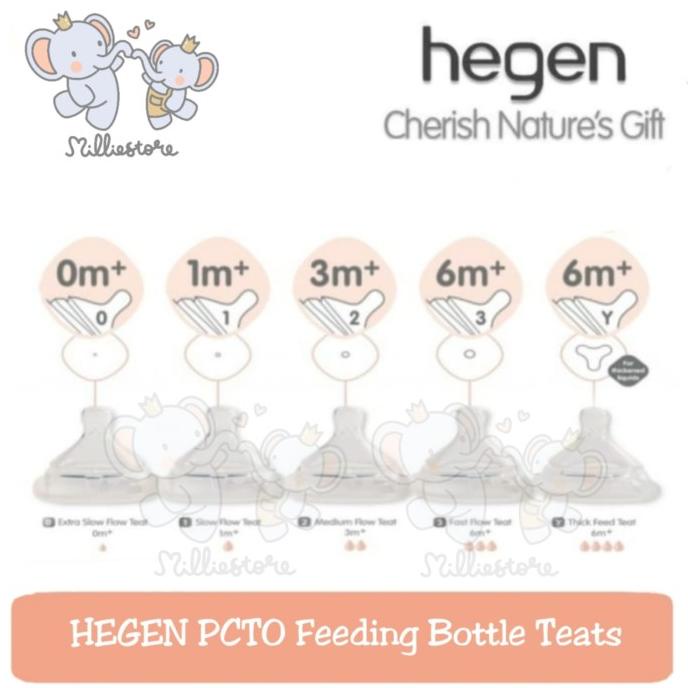 Hegen Teat Dot Bayi isi 2 pcs