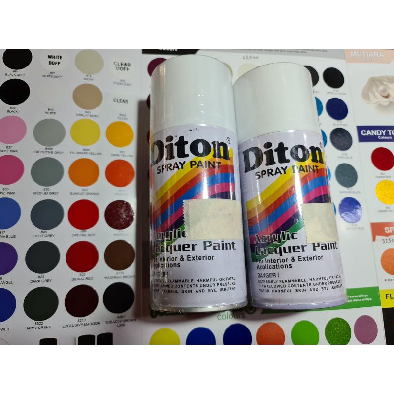 cat semprot diton 888 tembaga