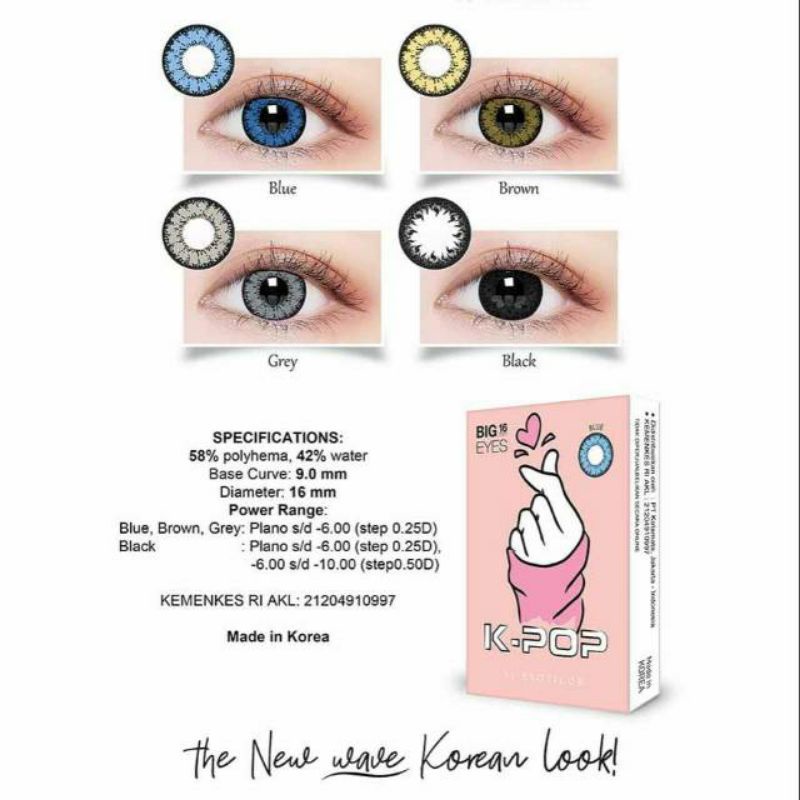 soflens