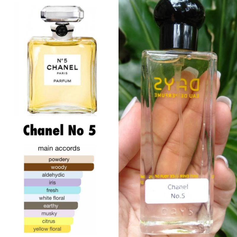 days parfume inspired by chan5