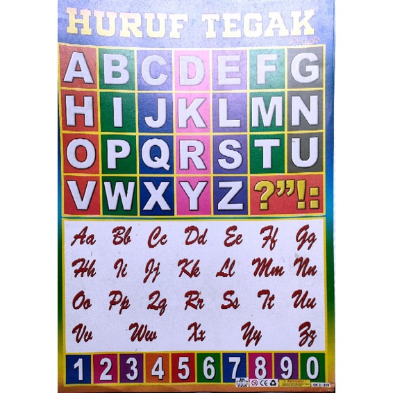Poster Gambar Edukasi Anak