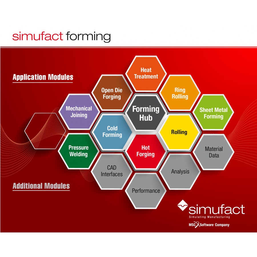 MSC Simufact Forming V.15 x64