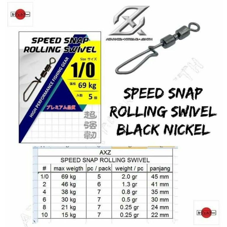 AXZ - Speed Snap Rolling Swivel (SSRS)