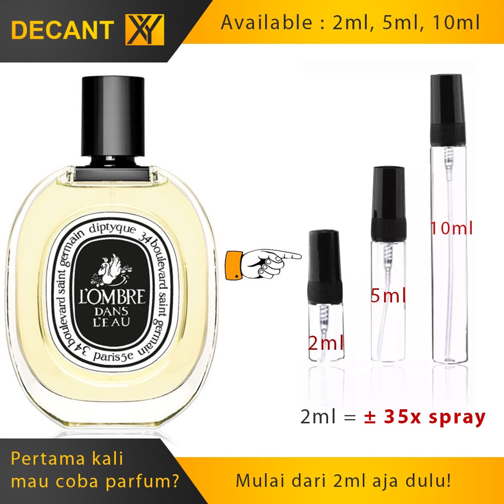 Decant Parfum Diptyque L'OMBRE DANS