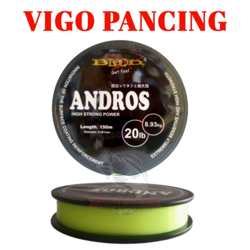 SEBAR PANCING ANDROS GALATAMA